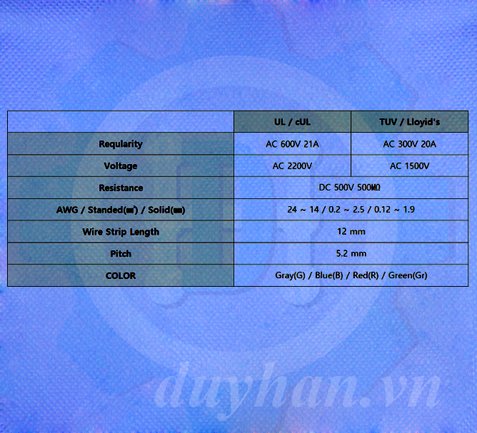 Terminal-USL-5RM-Pic4